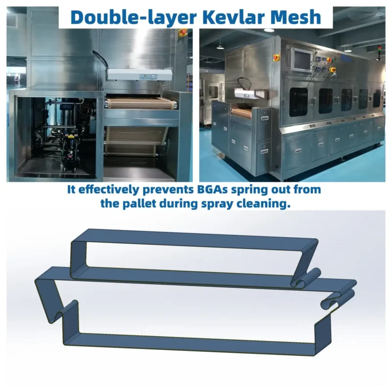 FC610 BGA Inline Aqueous Cleaning Machine for Solder Ball Mount Flux Removal