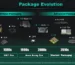 Evolution of Chip Package - From Traditional Packaging to Advanced Packaging