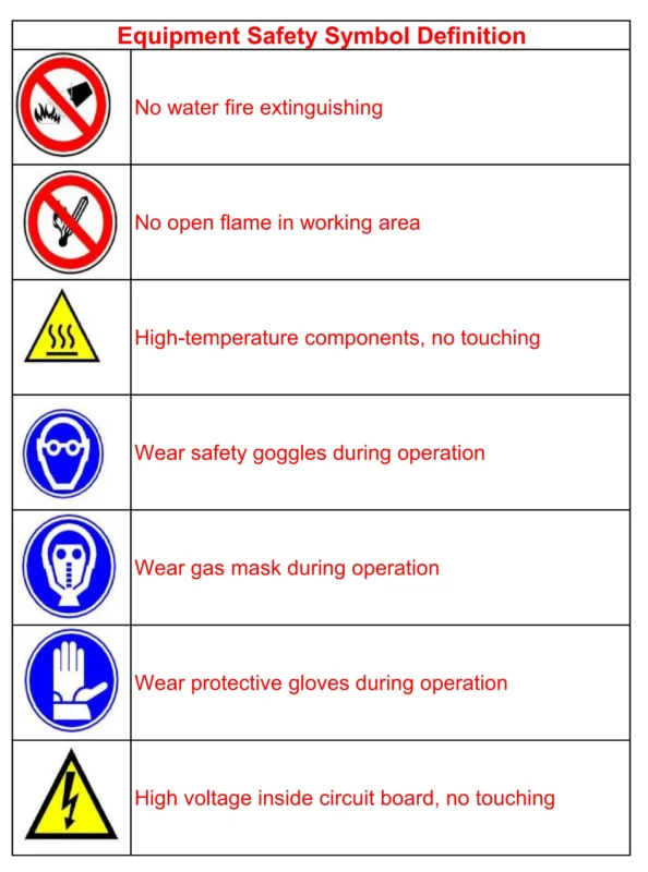 Equipment Safety Symbol Definition_01 (1)