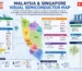 Malaysia & Singapore Visual Semiconductor Map